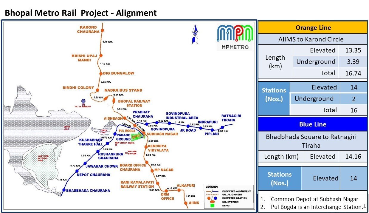 Image courtesy - MPMRCL - Bhopal Metro